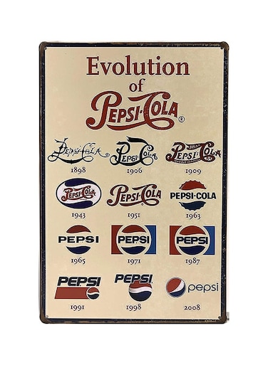 Pepsi Evolution Poster In Wall Hanging Metal Plate Multicolour
