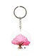 Cartoon Themed Single Sided Keychain
