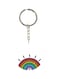 Printed Keychain
