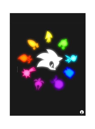 Video Game Sonic Metal Plate Poster Multicolour 15 x 20cm