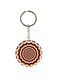 Double Sided Printed Keychain