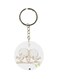 Cartoon Birds Themed Single Sided Keychain