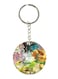 Double Sided Pokemon Printed Keychain