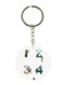 The Uncharted Double Side Printed Keychain