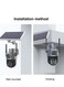 Dual-Lens Solar Security Camera with SIM Card Support and 360&deg; Monitoring