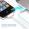 Muzz 30 Pin USB Charging Cable, USB Sync Charging Cord for iPhone 4 4s 3G 3GS, iPad 1 2 3, iPod Touch Nano, White, 1 Piece