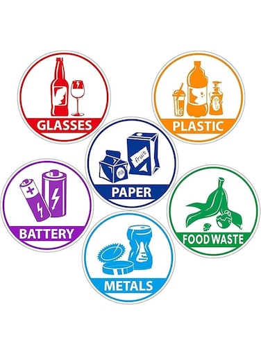 BPA&reg; 6 Pieces Recycle Sticker Decal for Trash Can, Re-Adjustable Waterproof Bin Labels Paper Metal Plastic Glass Waste Sorting Recycling Sticker Sign for Use in Home and Office