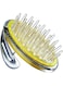 CONAIRPRO DOG &amp; CAT And Pet-It Shampoo Massage Brush, Pgfpismb