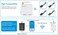 WELOCK WIFIBOX3-UAE Gateway Wifi Bridge for WeLock Smart Locks Remote Control
