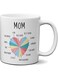 Your Wall Mom Quotes Printed Ceramic Coffee Mug 325ml, Perfect Gifting by Spoil Your Wall