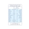 Lacnor Essentials UHT Skimmed Milk, 1L Pack of 4