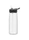 Camelbak Eddy+ Water Bottle With Tritan Renew &ndash; Straw Top 25Oz, Clear