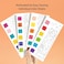 Mideer Watercolor Painting Book For Kids Ages 4-8, Pocket Arts And Crafts For Toddlers, Travel Activities Paint With Water Coloring Set For Kids 3-8 (World Adventure)