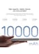 Xiaomi Power Bank 10000mAh 22.5W Lite