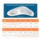 WalkFit Platinum Foot Orthotics Plantar Fasciitis Arch Support Insoles Relieve