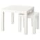 Nest Of Tables Set Of 2 White