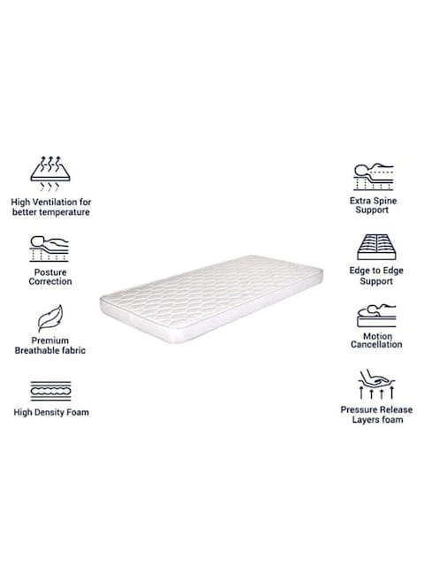 COMFY WHITE KNITTED COTTON FIRM ORTHOPAEDIC WHITE 190 X 90 X 10 CM MEDICATED FLAT SINGLE MATTRESS