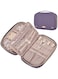 NISHEL Travel Jewelry Case, Travel Organizer for Necklaces, Earrings, Rings, Bracelets, Watch, Purple