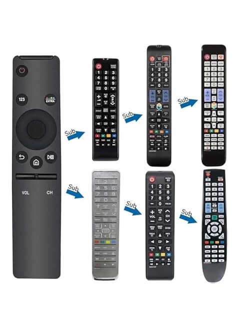 Compatible Remote Control for Smart 4K Ultra HD (UHD) TVs   Replacement Remote (BN59-01259B)   Reliable Multi-Coloured Universal Remote for UHD TV Functionality