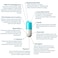 AntiAging Supplement NAD Complex AEON with Nicotinamide DUO Fisetin Quercetin Resveratrol TMG Spermidine Astragalus LTheanine and More