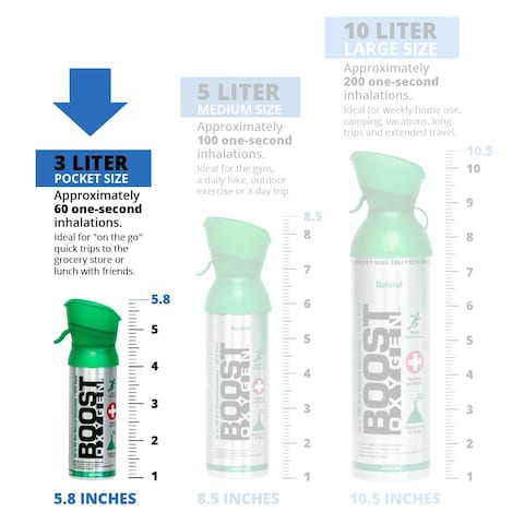 Boost Oxygen Pocket Size Natural 3L Canister  Respiratory Support for Aerobic Recovery Altitude Performance  Health 3 Pack