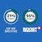 Boost Oxygen Pocket Size Natural 3L Canister  Respiratory Support for Aerobic Recovery Altitude Performance  Health 3 Pack