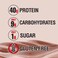 LabradaCarb Watchers Lean Body HiProtein Meal Replacement Shake Chocolate Ice Cream 229 Ounce Pack of 42