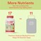 SmartyPants Kids Multivitamin Gummies and Fiber Supplement Omega 3 Fish Oil EPADHA Vitamin D3 C Vitamin B12 B6 Vitamin A Zinc Fiber Gummies Three Fruit Flavors 90 Count 22 Day Supply