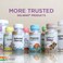 SOLARAYBerberine Curcumin Root Extracts Healthy Digestive Cardiovascular Function Support Lab Verified 60 Servings 60 VegCaps