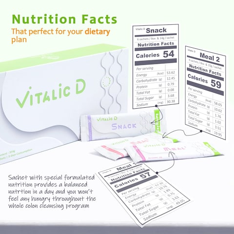 EzyRelifeCleanse Colon Naturally Safe  Effective Cleanse at Home Body Detox Program Benefits Gut Health with Oil Palm Fiber Remove Mucoid Plaque from Bowel in Amazing Result  Vitalic D