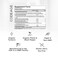 CodeageOrganic Turmeric Supplement  95 Curcumin Extract Pills  Liposomal Fermented Botanical Blend Black Pepper Ashwagandha Ginger Stephania Boswelia Cumin Digestive Bitters  90 Capsules