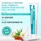 Ebanel4 Lidocaine Hemorrhoid Treatment Ointment with Phenylephrine Hydrocortisone Vitamins B6 D3 E Zinc Oxide External and Internal Hemorrhoids Treatment Burn Itch Pain Relief Anal Cream
