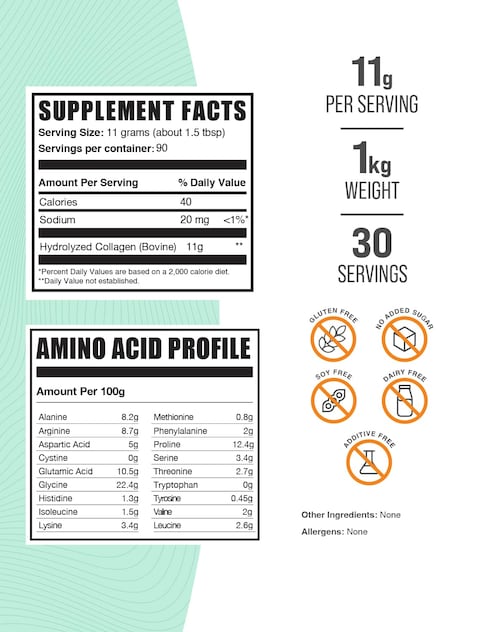 BulkSupplementscom Collagen Peptides Powder  Collagen Supplement Bovine Collagen Powder  Powdered Collagen Hydrolyzed  Gluten Free 11g per Serving 1kg 22 lbs Pack of 1
