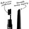 NYX PROFESSIONAL MAKEUPFill  Fluff Eyebrow Pomade Pencil Black