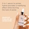 NeutrogenaShine Control Matte Booster Face Primer  Serum SkinMattifying SerumtoPrimer with Rice Protein Absorbs Excess Oil  Keeps Skin Shine Free 10 fl oz
