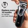 Braun Series 3 Pro Skin Electric Shaver Replacement Head 32S  Compatible with Electric Razors 3000s 3010s 3040s 3050cc 3070cc 3080s 3090cc