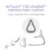ResMed AirTouch F20 Full Face Replacement Cushion  Large