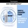 Neutrogena Reusable Gentle Foaming Facial Cleanser Starter Kit FragranceFree Face Wash Concentrate is Gentle Enough for Sensitive Skin 1 Reusable Pump Bottle  1 Refill Pack 75 fl oz