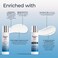 EucerinFace Immersive Hydration Skin Care Set Daily Face Lotion with SPF 30 25 Fl Oz Bottle  Night Cream with Hyaluronic Acid 25 Oz Bottle