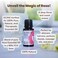 Blend of Rose 15ml