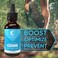 EIRO Nascent Iodine Drops  Superior Absorption  Thyroid Support