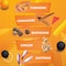 GOLDEN SAFFRON Turmeric Curcumin Supplement with Bioperine Saffron Cinnamon and Ginger  High Potency NonGMO GlutenFree Supplement for a Better Effectiveness Made in USA