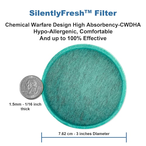 Gas Relief for Adults Ends Odor  Sound Flatulence Charcoal Underwear Helper Flatulence Gas Relief Pads Gas Relief Absorber Deodorizer Neutralizer Filter Gas and Bloating Relief P5