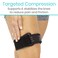 ViveIT Band Strap  Iliotibial Band Compression Wrap  Outside of Knee Pain Hip Thigh  ITB Syndrome Support  Neoprene Brace for Running and Exercise  Athletic Stabilizer for Men Women