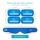 Face Ice Pack Wrap for TMJ Relief Wisdom Teeth Jaw Head and Chin 4 Reusable Hot and Cold Gel Packs Pain Relief for Mouth Oral and Facial Surgery