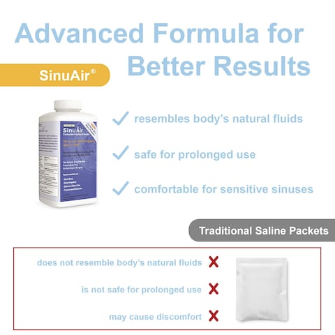 SinuPulse Elite SinuAir Sinus Rinse Salt Solution  Saline Powder for SinuPulse System Neti Pot Flush Nasal Wash Squeeze Bottle  Nose Irrigation for Sinuses 300g