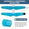Comfytemp Wisdom Teeth Ice Pack Head Wrap Face Ice Pack for TMJ Relief Surgery Recovery FSA HSA Eligible 4 Reusable Hot  Cold Gel Packs Pain Relief for Jaw Chin Oral Facial Dental Implants