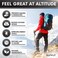 Summit Altitude Sickness Prevention Patches  Supports Rapid High Altitude Acclimation Boosts Oxygen Intake Fights High Altitude Sickness Symptoms  Pack of 50