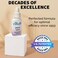 Alkalife pH Booster Drops  The First Patented Alkaline Water Booster to Neutralize Acid  Balance pH for Immune Support Peak Performance Detox and Overall Wellness  125oz