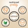 NutricostBeet Root 2400mg 180 Capsules  CCOF Certified Made with Organic Beet Root Superfood 60 Servings